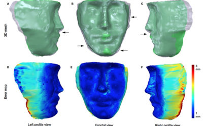 First Photon Imaging